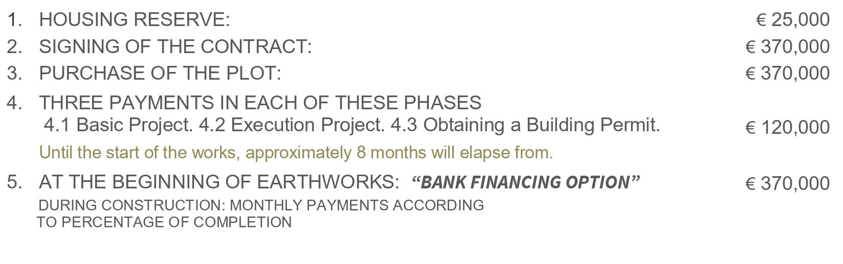 Villa TSCV_006 Payment Plan 2